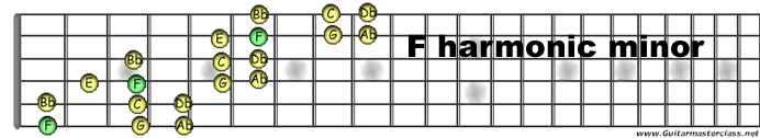 F harmonic minor.jpg